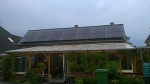 Zonnepanelen Man&Mach